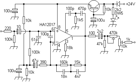 ha12017