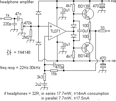 hdphamp