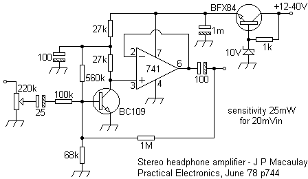 hdphamp2