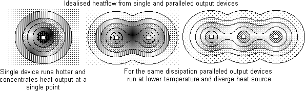 heatspread