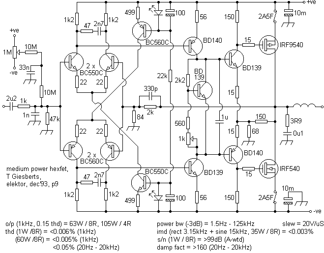 hexfetpa