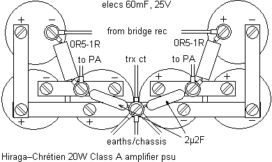 hiragapsu