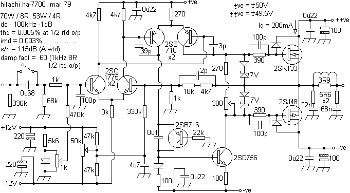 hitachioffset