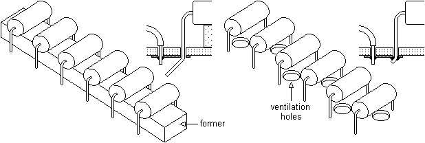 hpres
