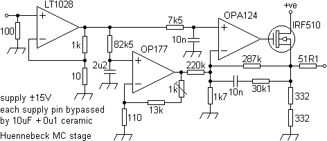 huennebeckmc