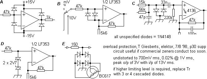 inpprotect