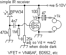 irrec