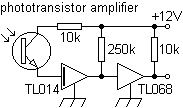 irtipre