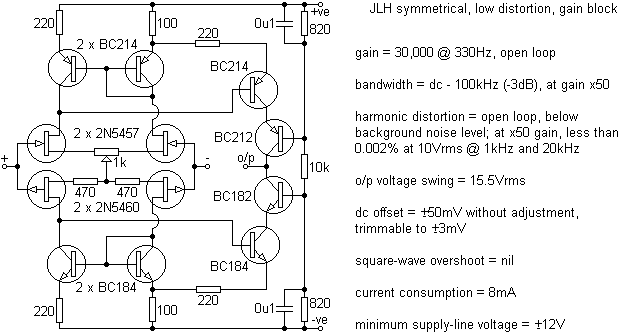 jlhgainbl