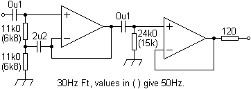 jlhhartrumb