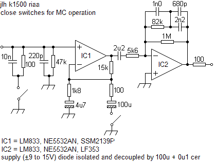 jlhk1500riaa
