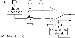 jvcmz500