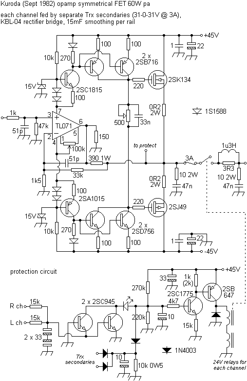 kurodapa