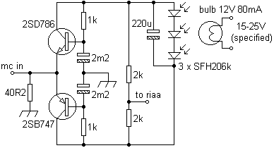 lcaudmc