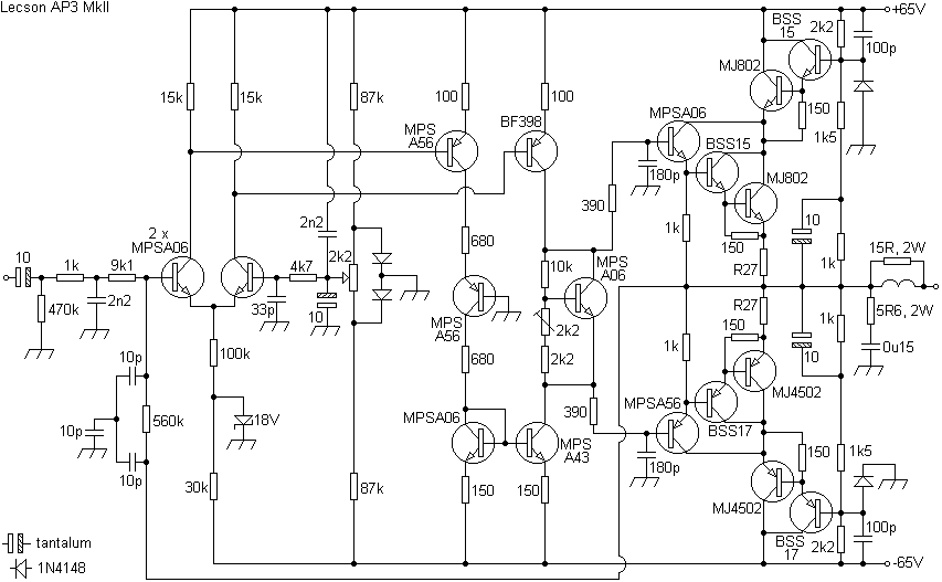 lecsonap3m2pa