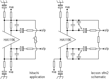 lecsonsfm2mpx