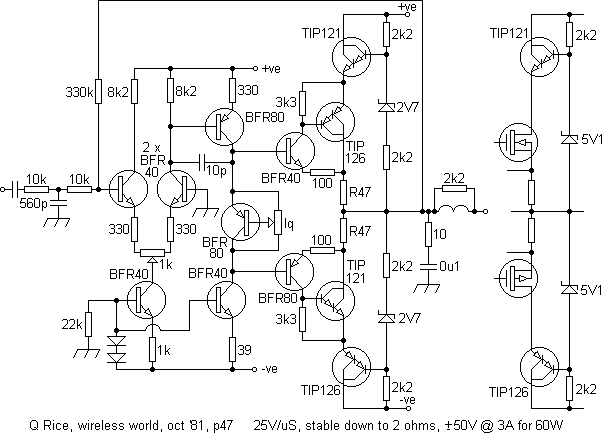 linamp