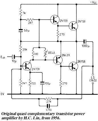 linquasicomp
