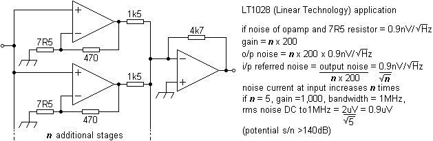lt1028