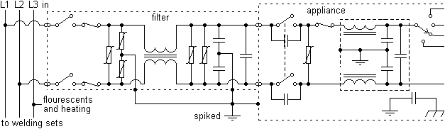 mainsfilt
