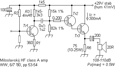 milohf
