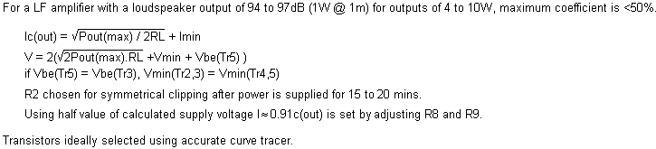 milolfeq