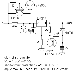 milreg