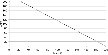 mjtherm