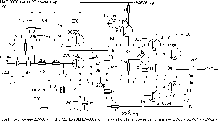nad3020pa