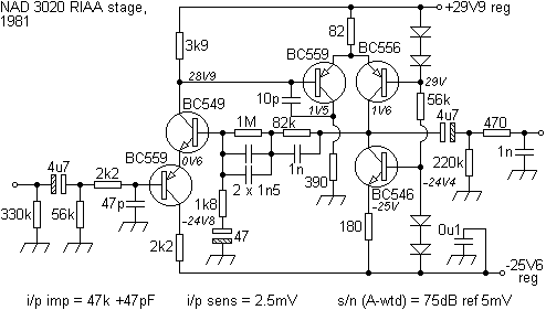 nad3020riaa