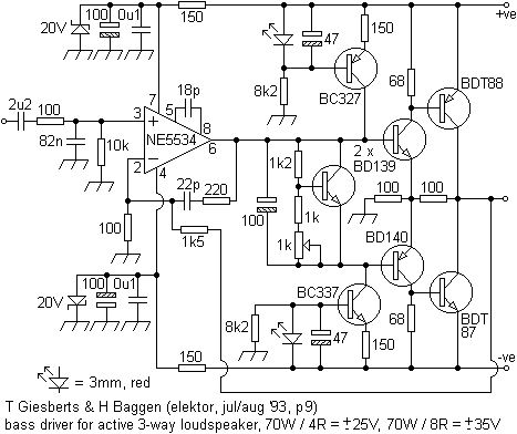 ne5534pa