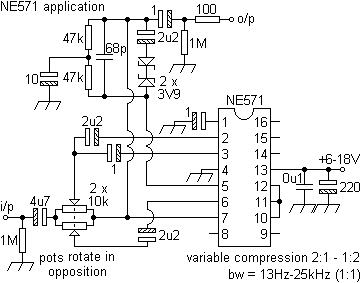 ne571comp