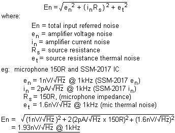 noiseeq3