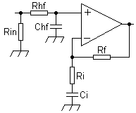 noninvamp