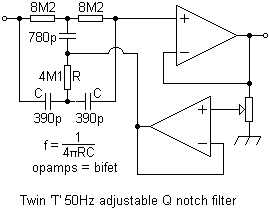 notchfil