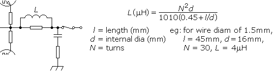 opld