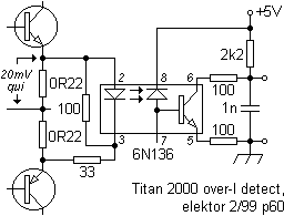 optoprot