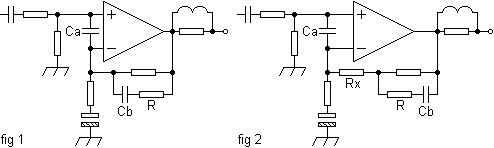 paosc