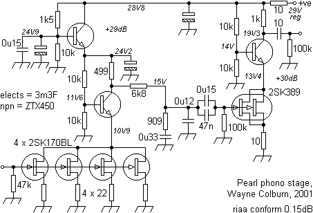 pearlphono