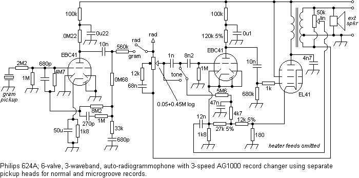 phil624