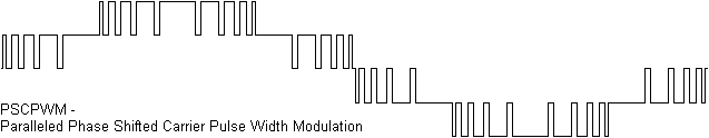 pscpwm