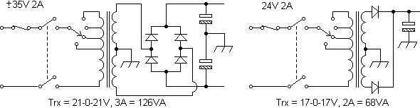 psu1d