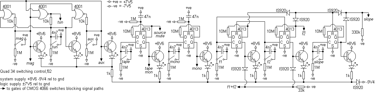 quad34sw