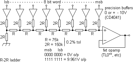 r2rladder