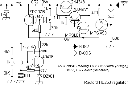 radfordhd250reg