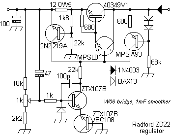 radfordzd22reg