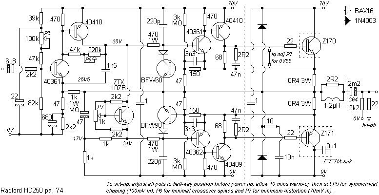 radhd250pa