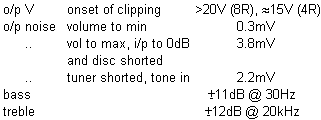 radtestspec