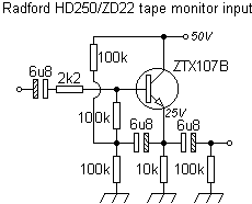radtpmonip