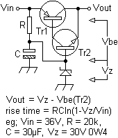 rampreg